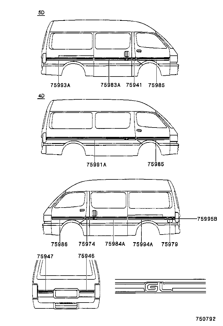 Figure 750792