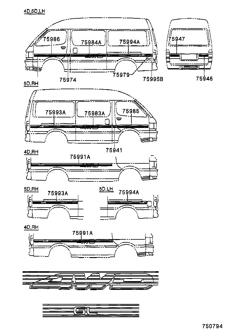 Figure 750794