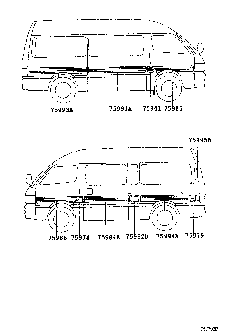 Figure 750795B