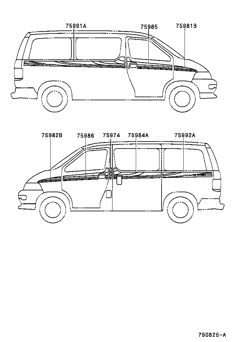 Figure 750825A