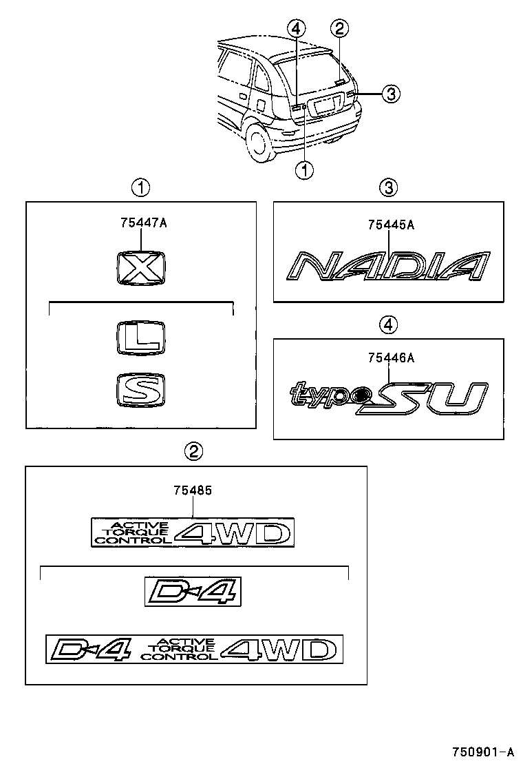 Figure 750901A