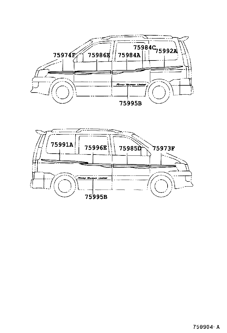 Figure 750904B