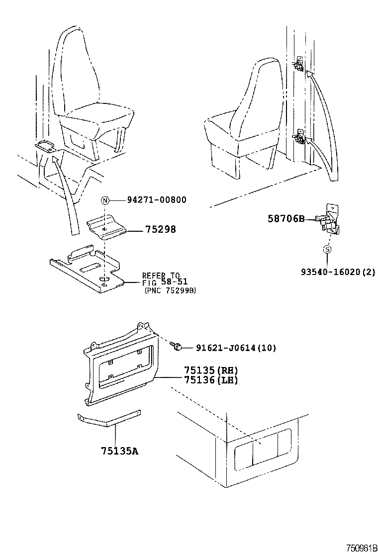 Figure 750981B