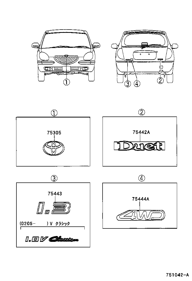 Figure 751042A