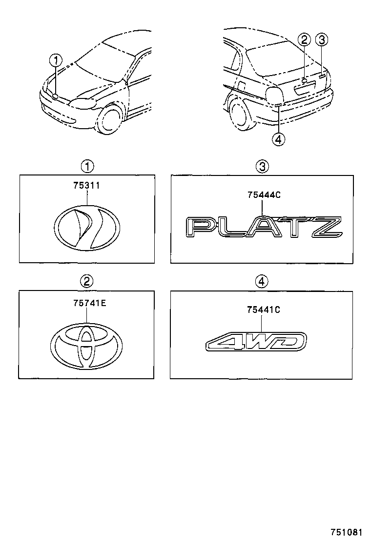 Figure 751081