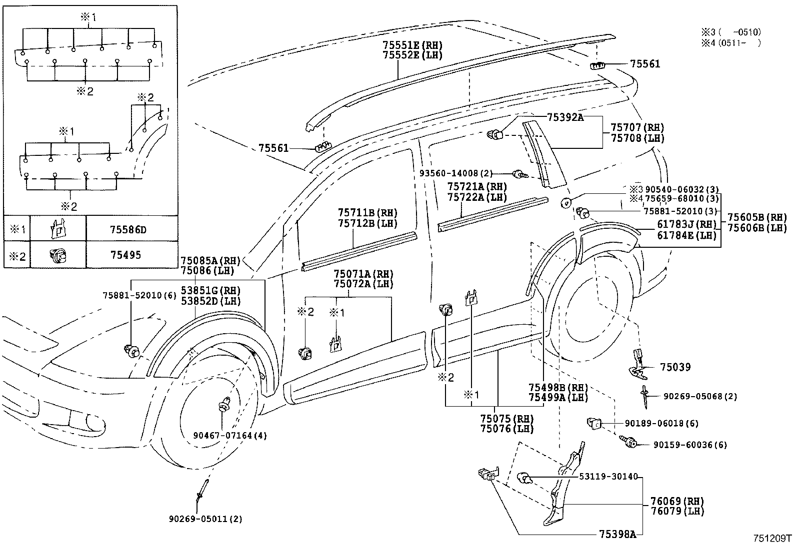 Figure 751209T