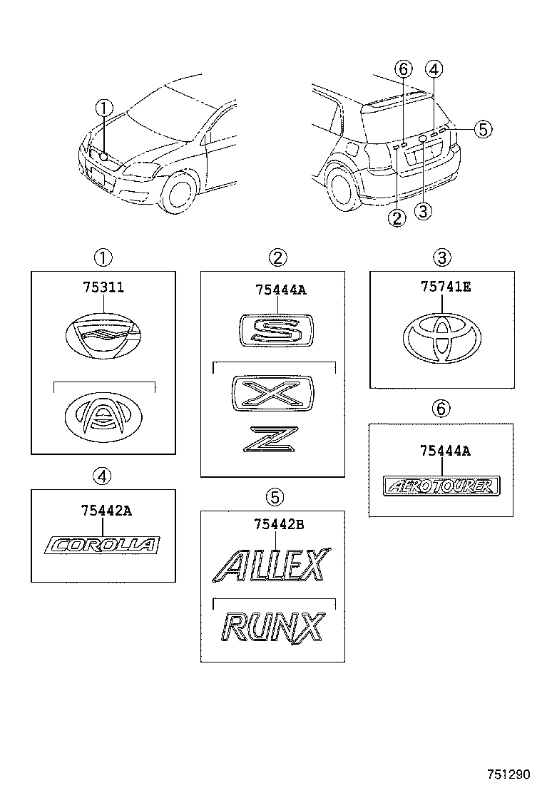 Figure 751290