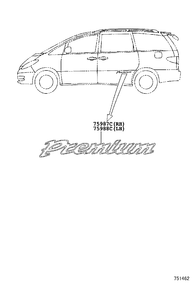 Figure 751462