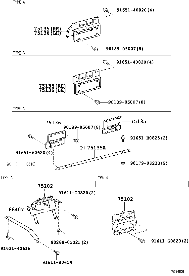 Figure 751493I