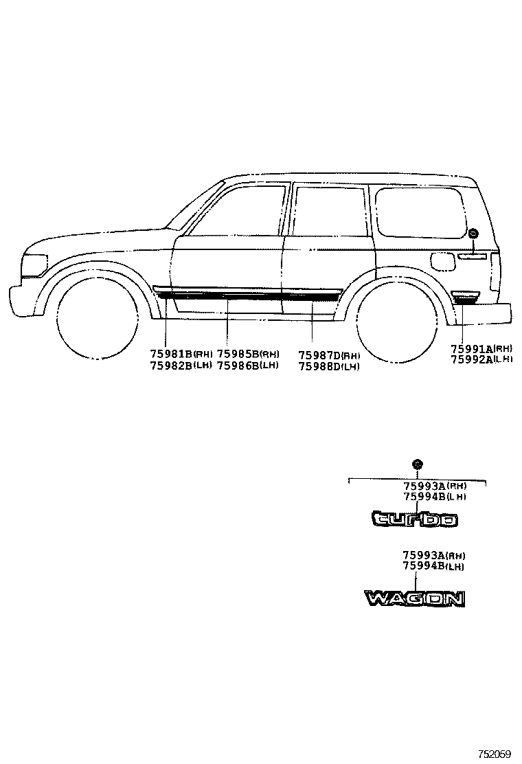 Figure 752059
