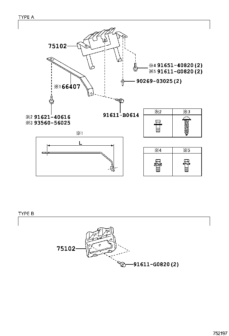 Figure 752197