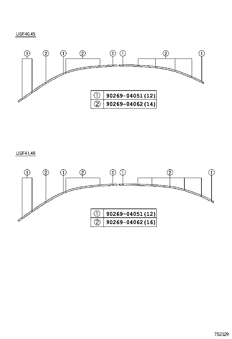 Figure 752329