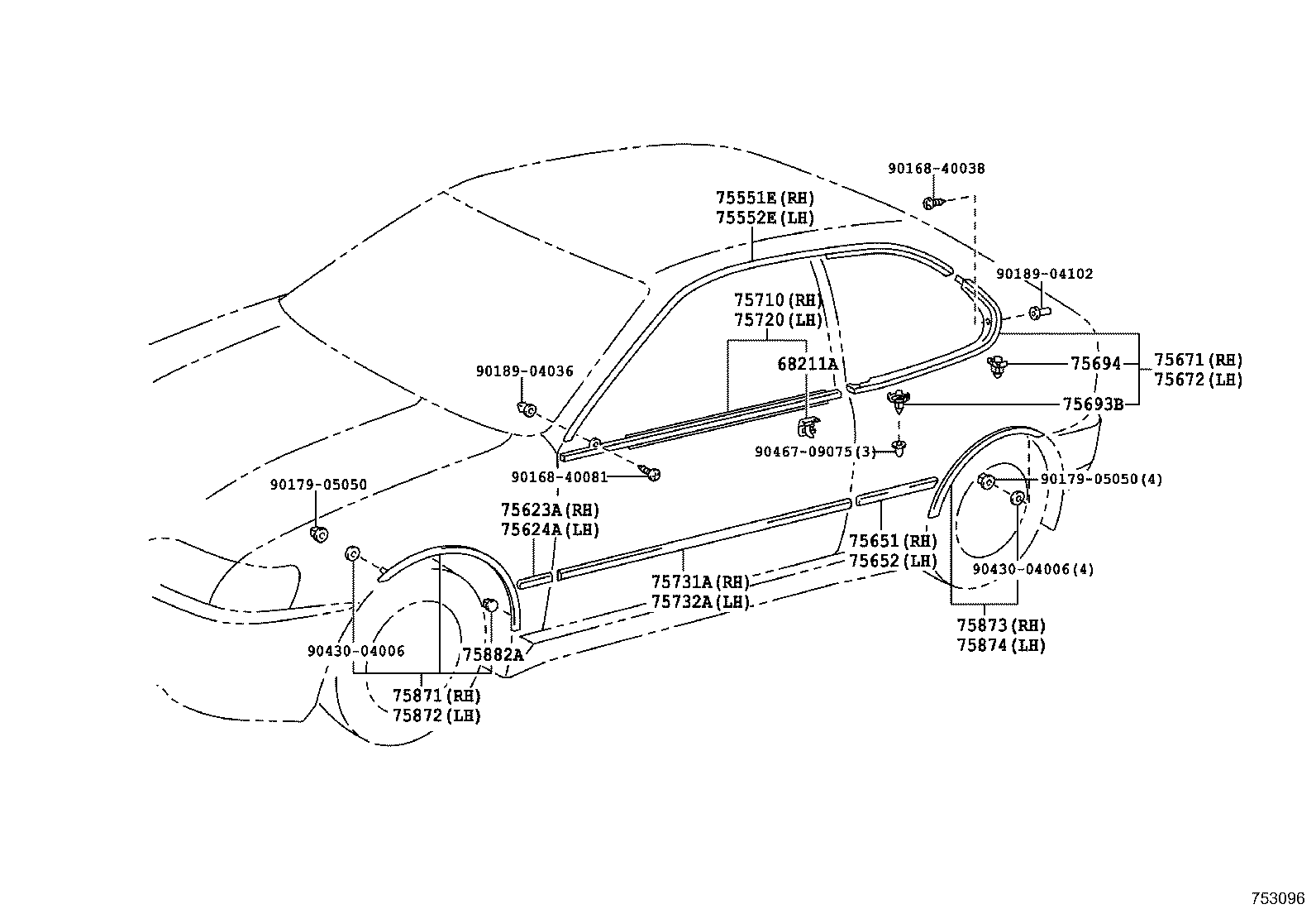 Figure 753096
