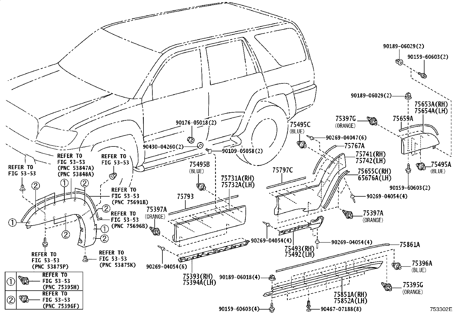 Figure 753302E