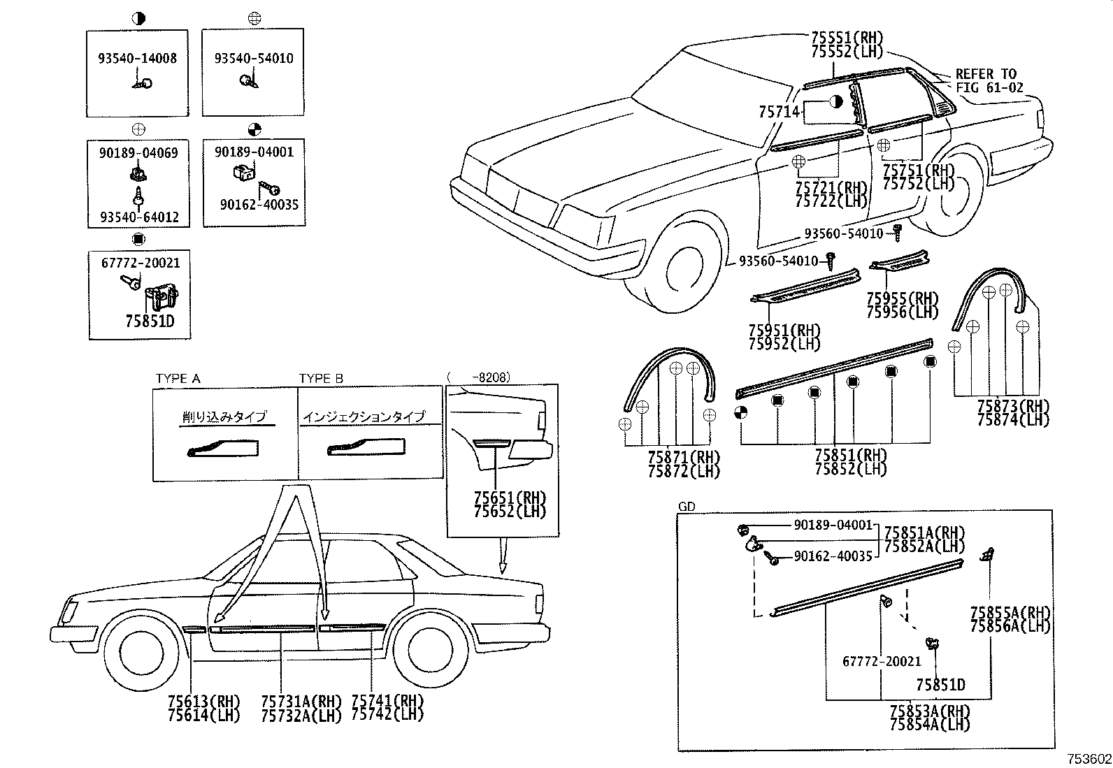 Figure 753602