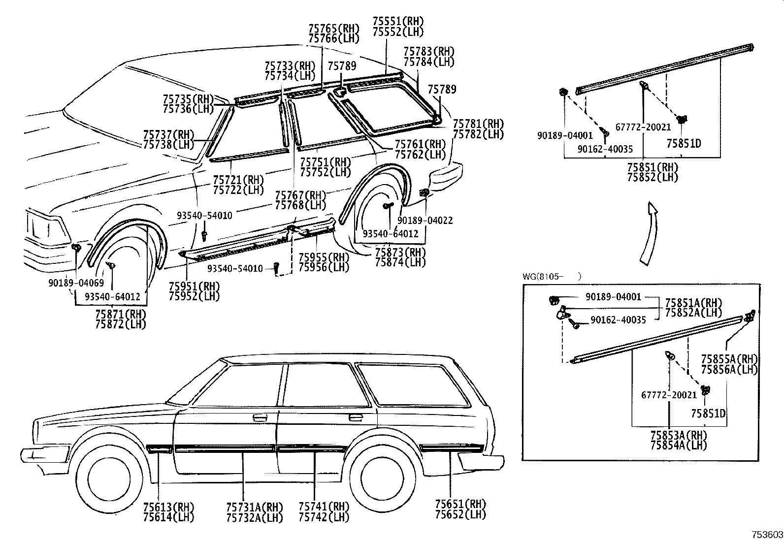 Figure 753603