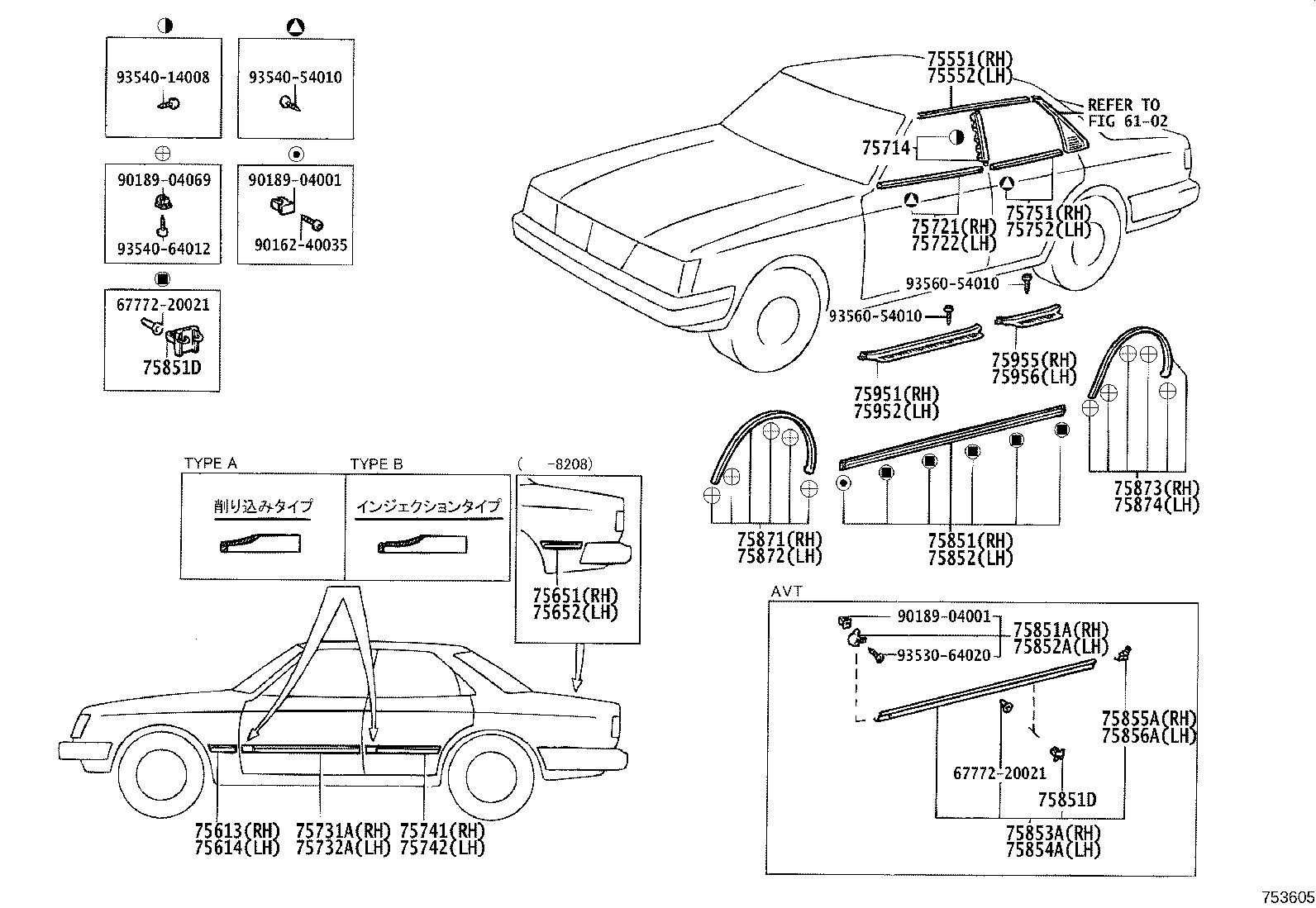 Figure 753605