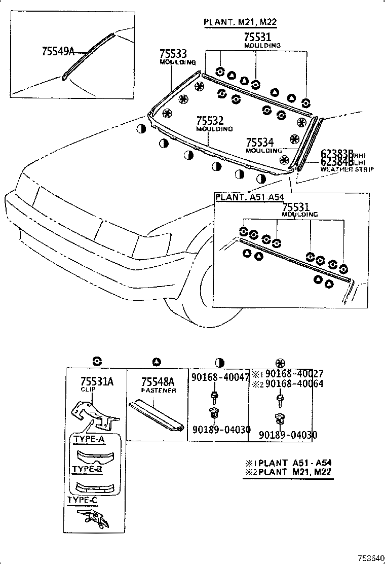 Figure 753640
