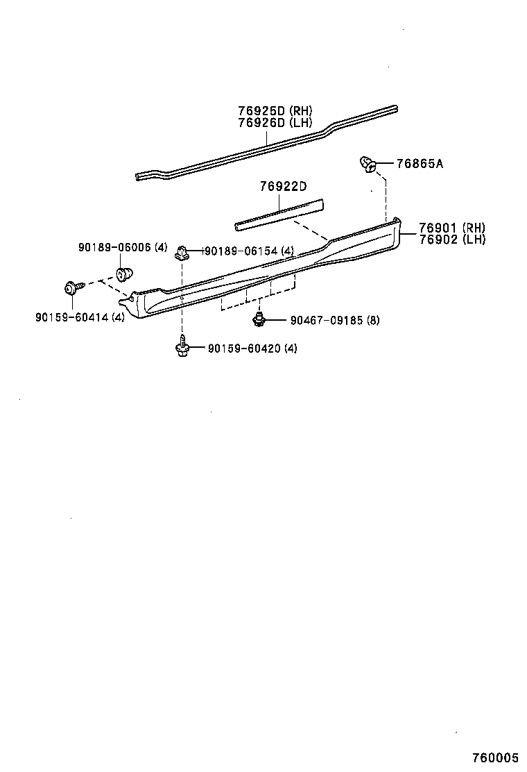 Figure 760005