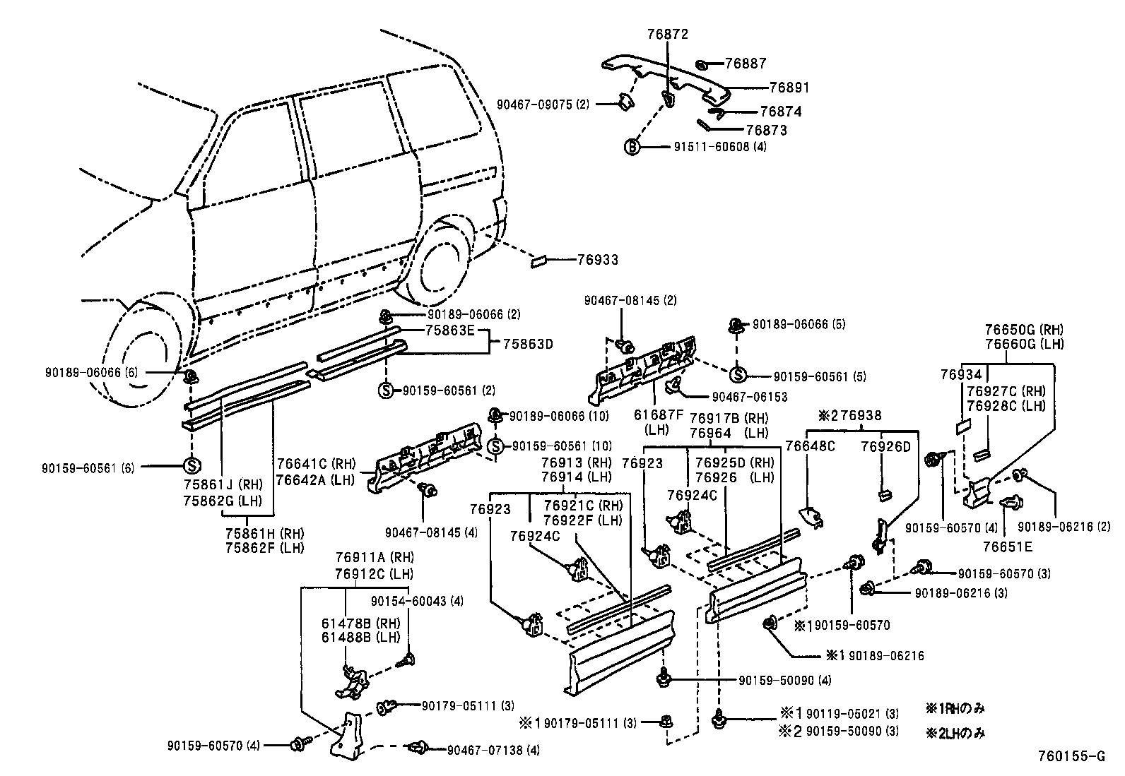 Figure 760155G