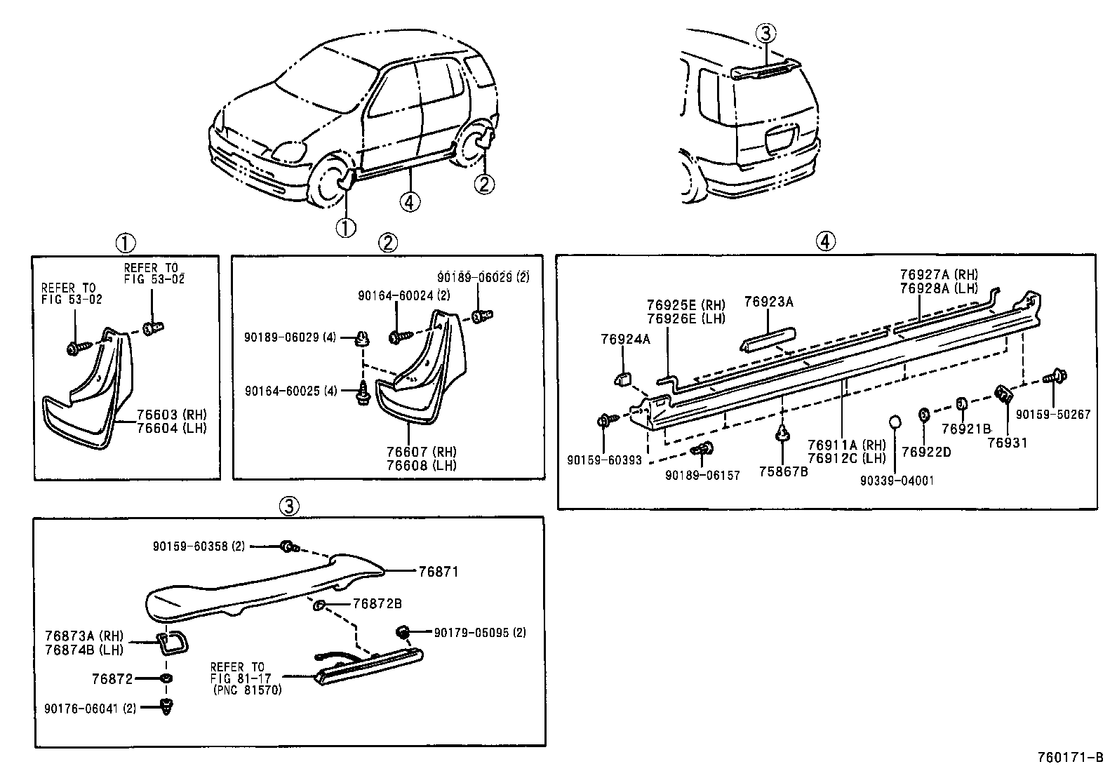 Figure 760171B
