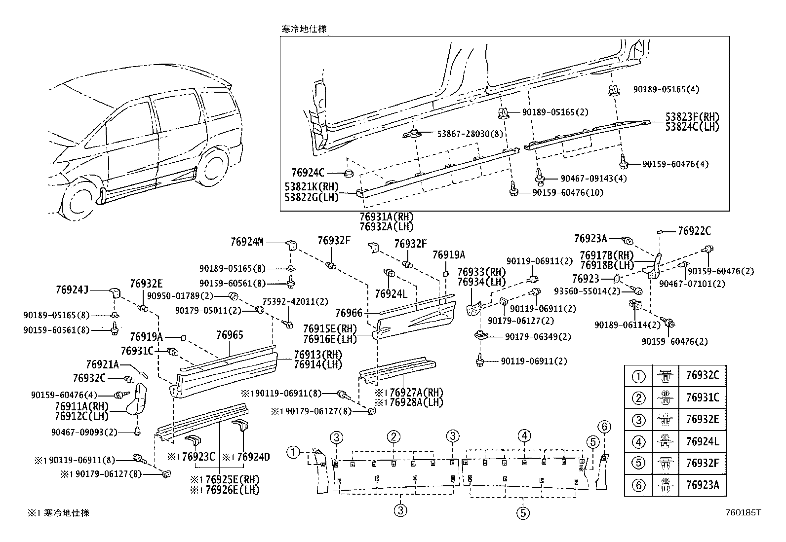 Figure 760185T