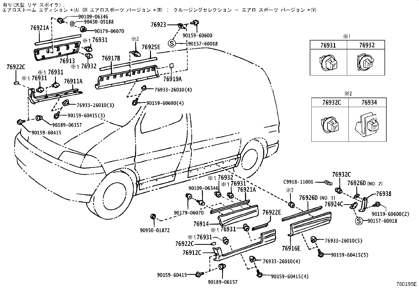 Figure 760195E