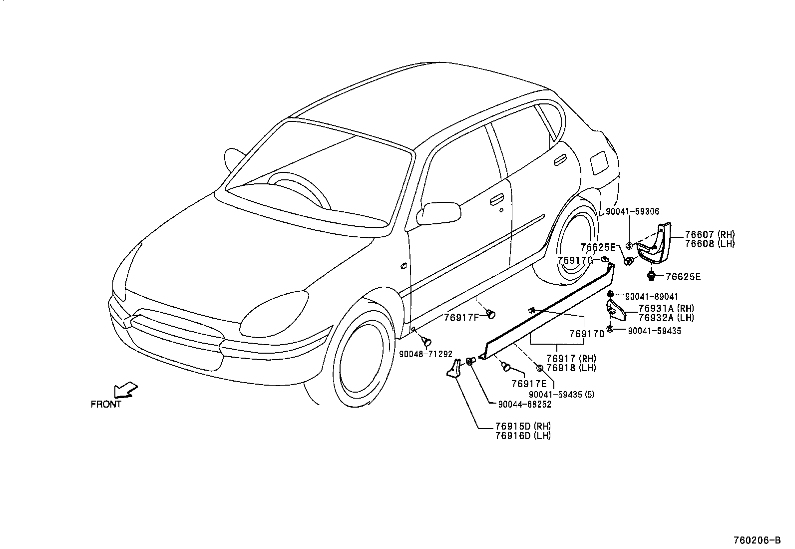 Figure 760206B