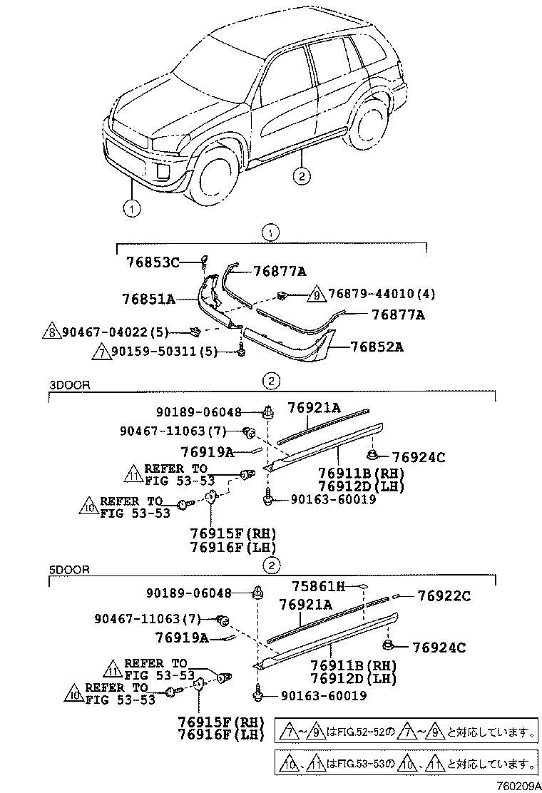 Figure 760209A