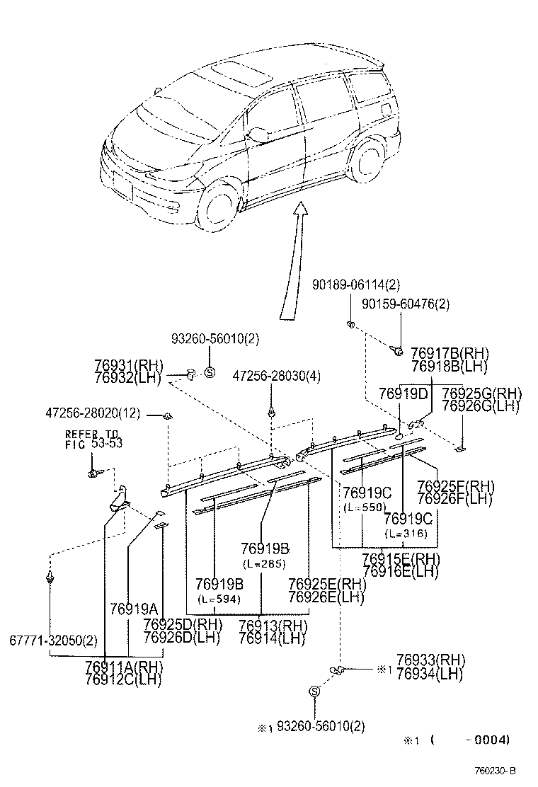 Figure 760230B