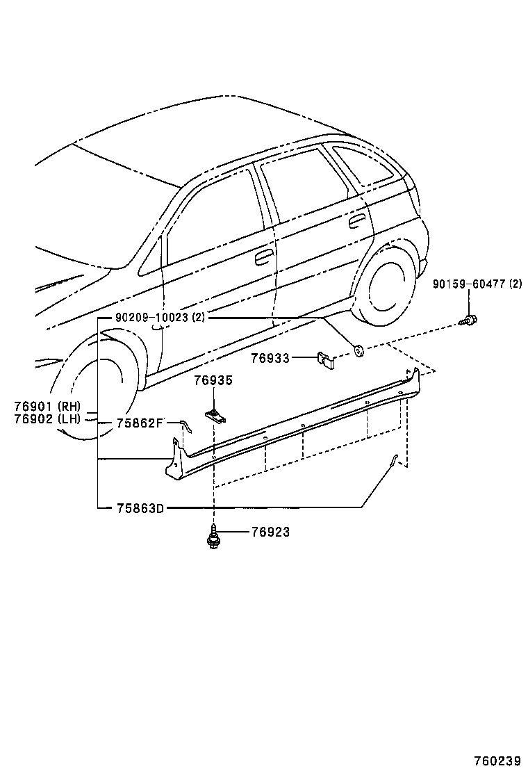 Figure 760239