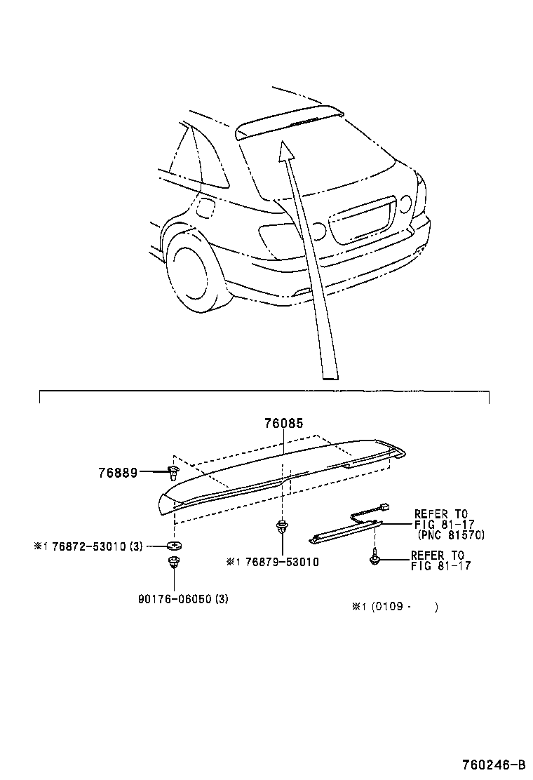 Figure 760246B