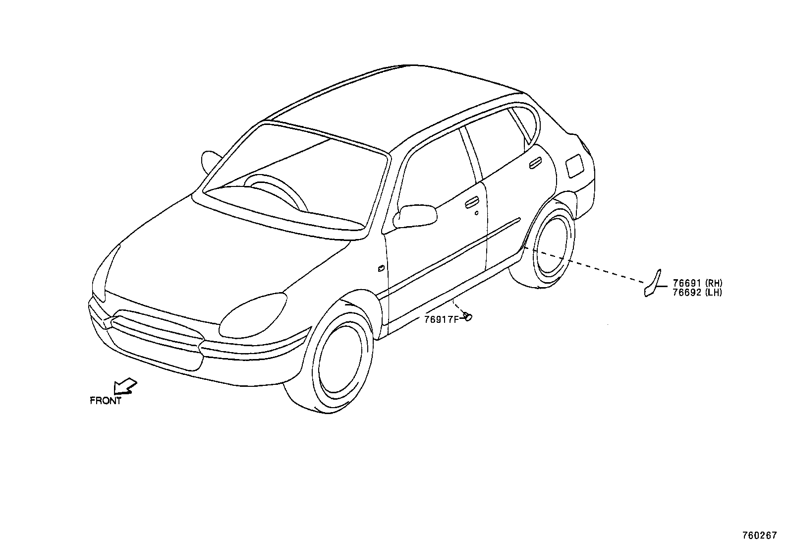 Figure 760267