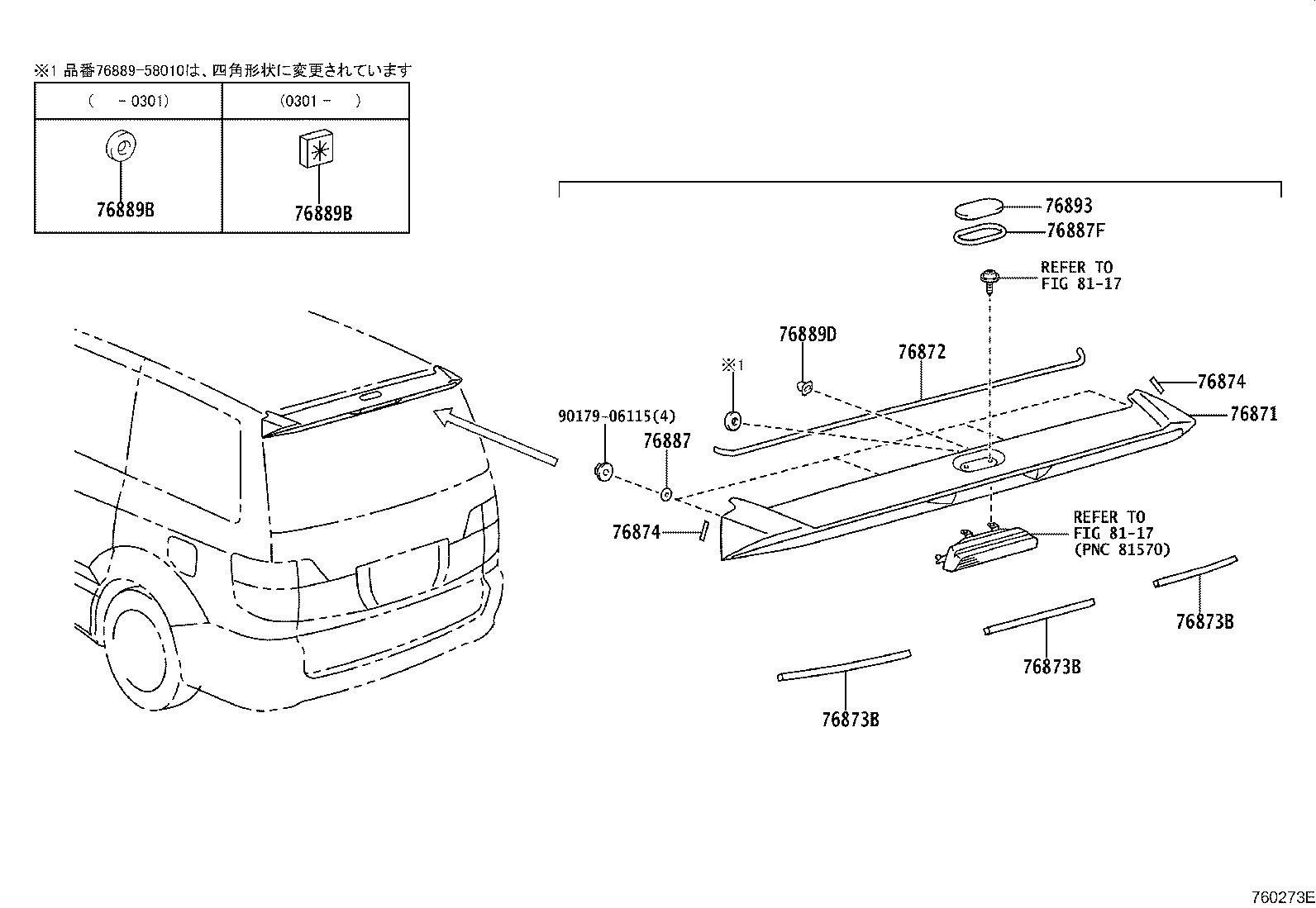 Figure 760273E