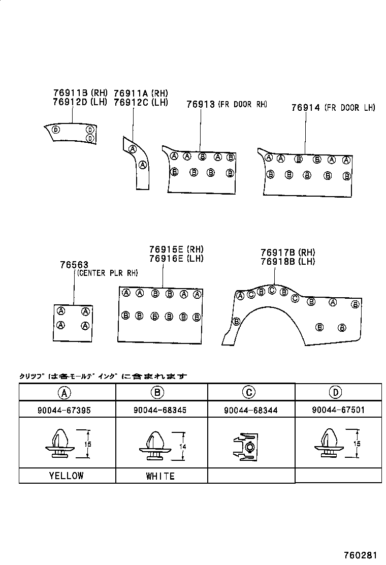 Figure 760281