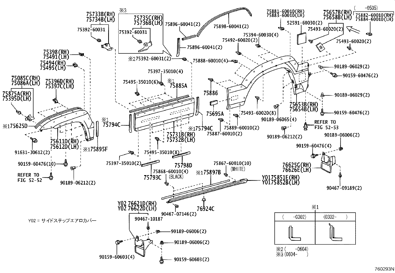Figure 760293N