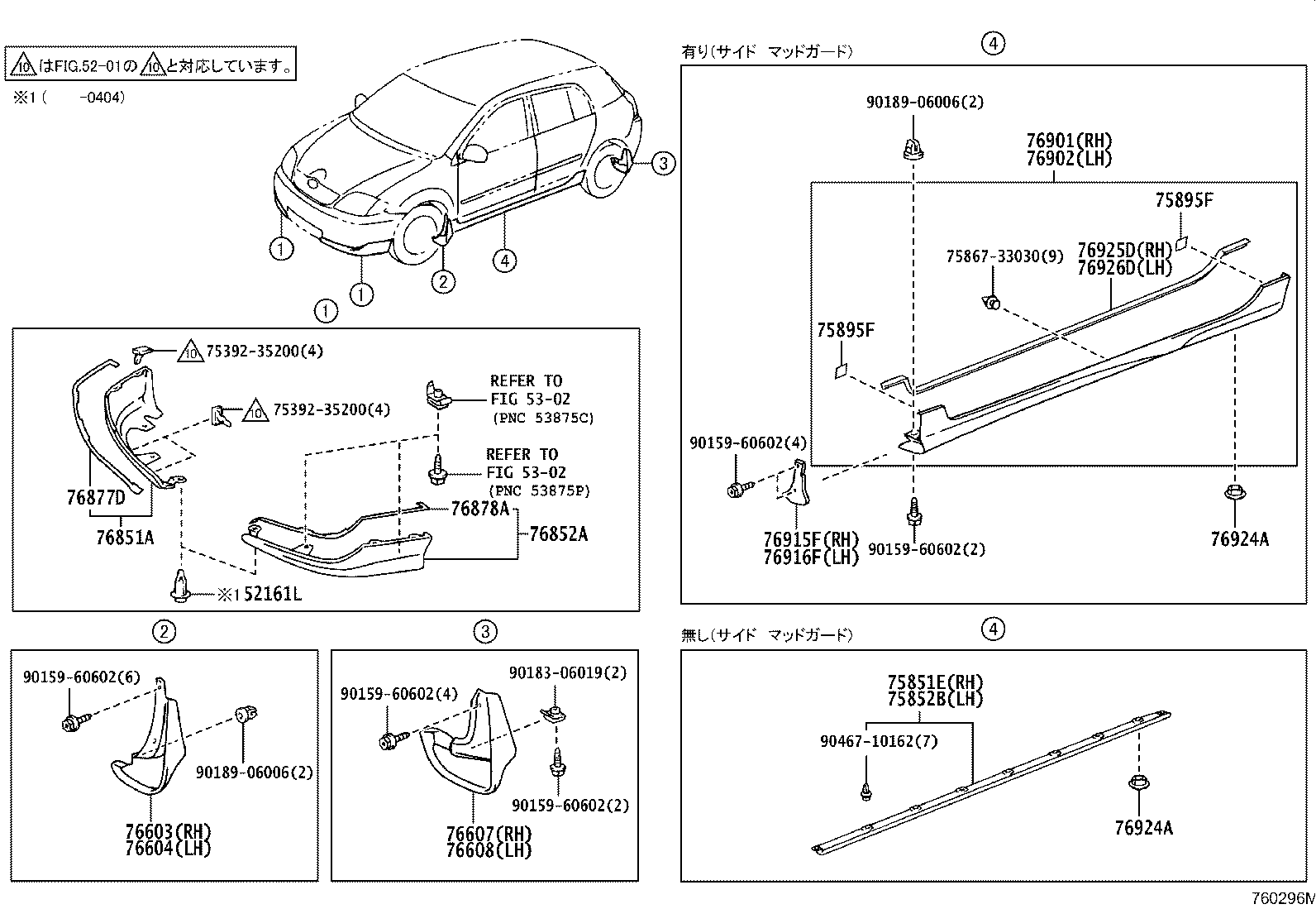 Figure 760296M