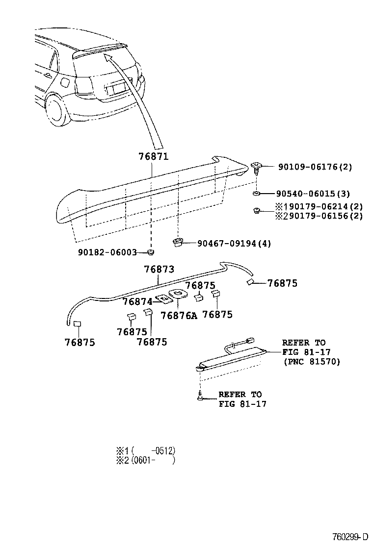 Figure 760299D
