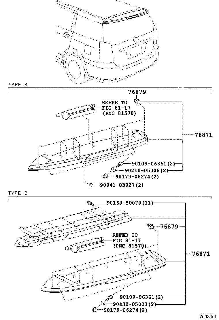 Figure 760306I
