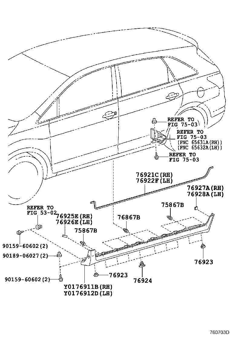 Figure 760703D