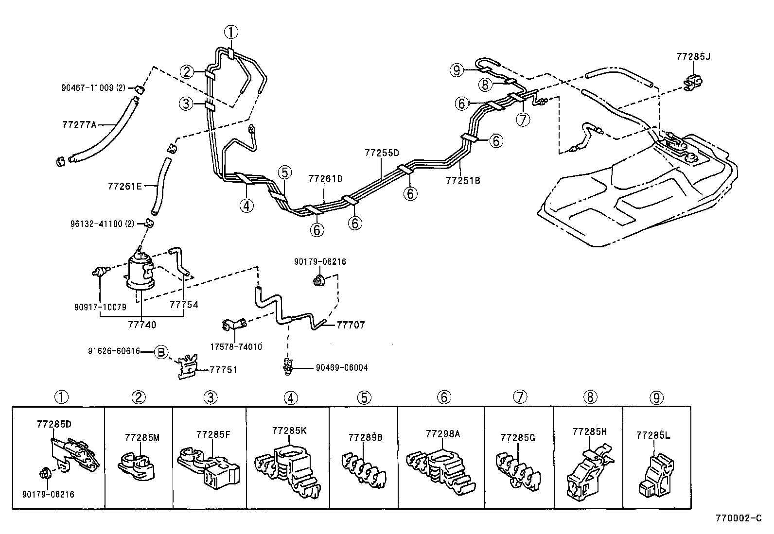 Figure 770002C