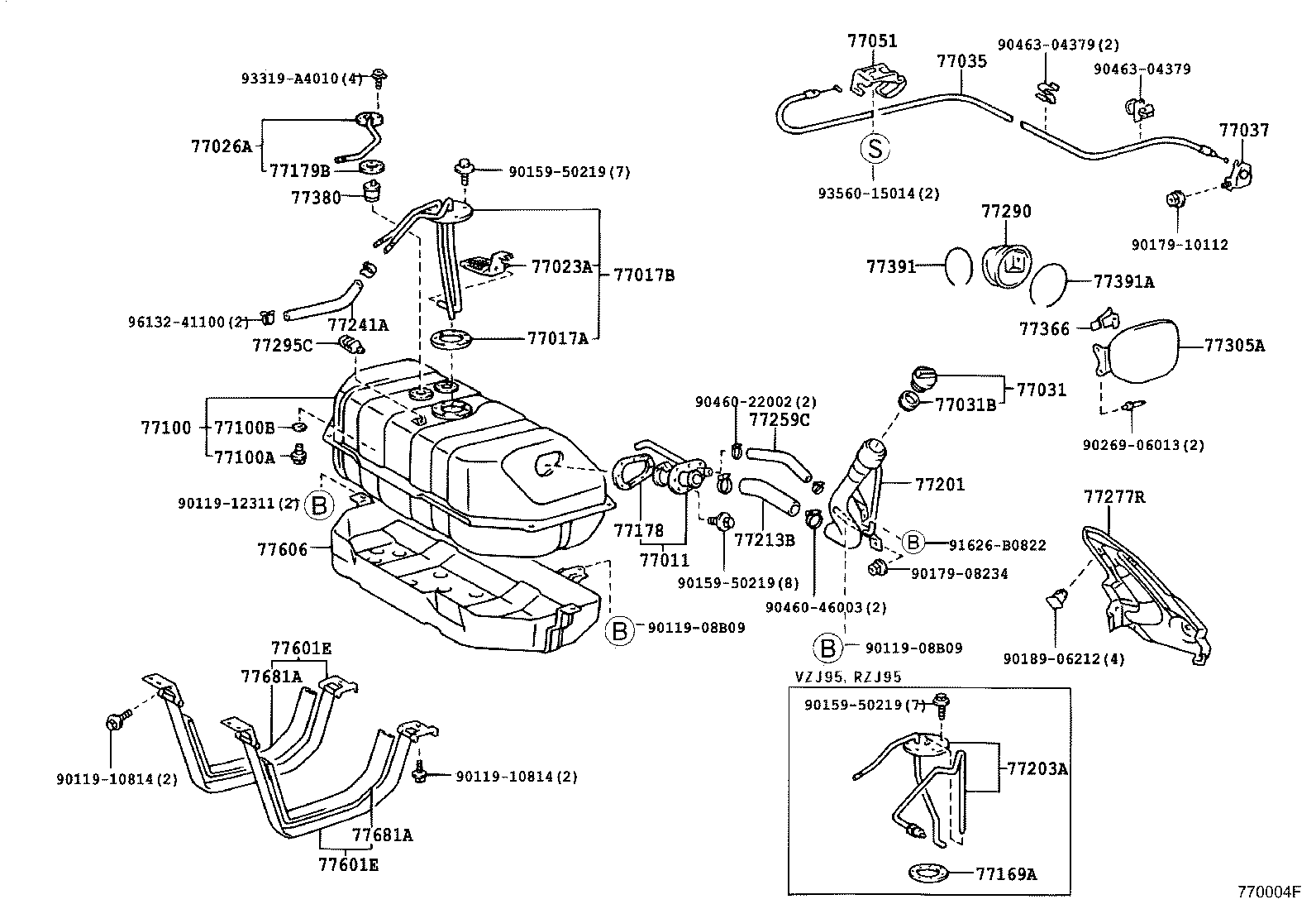 Figure 770004F