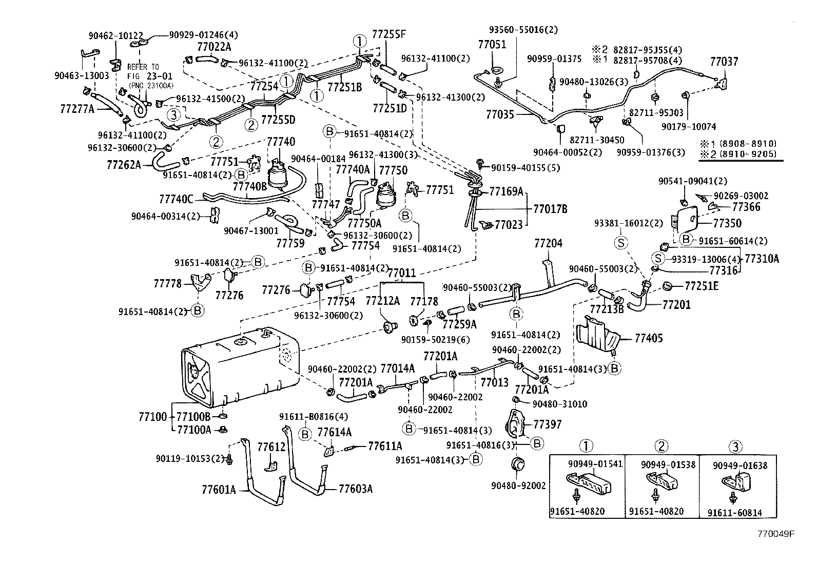 Figure 770049F