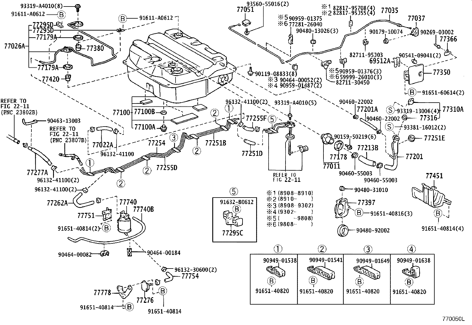 Figure 770050L