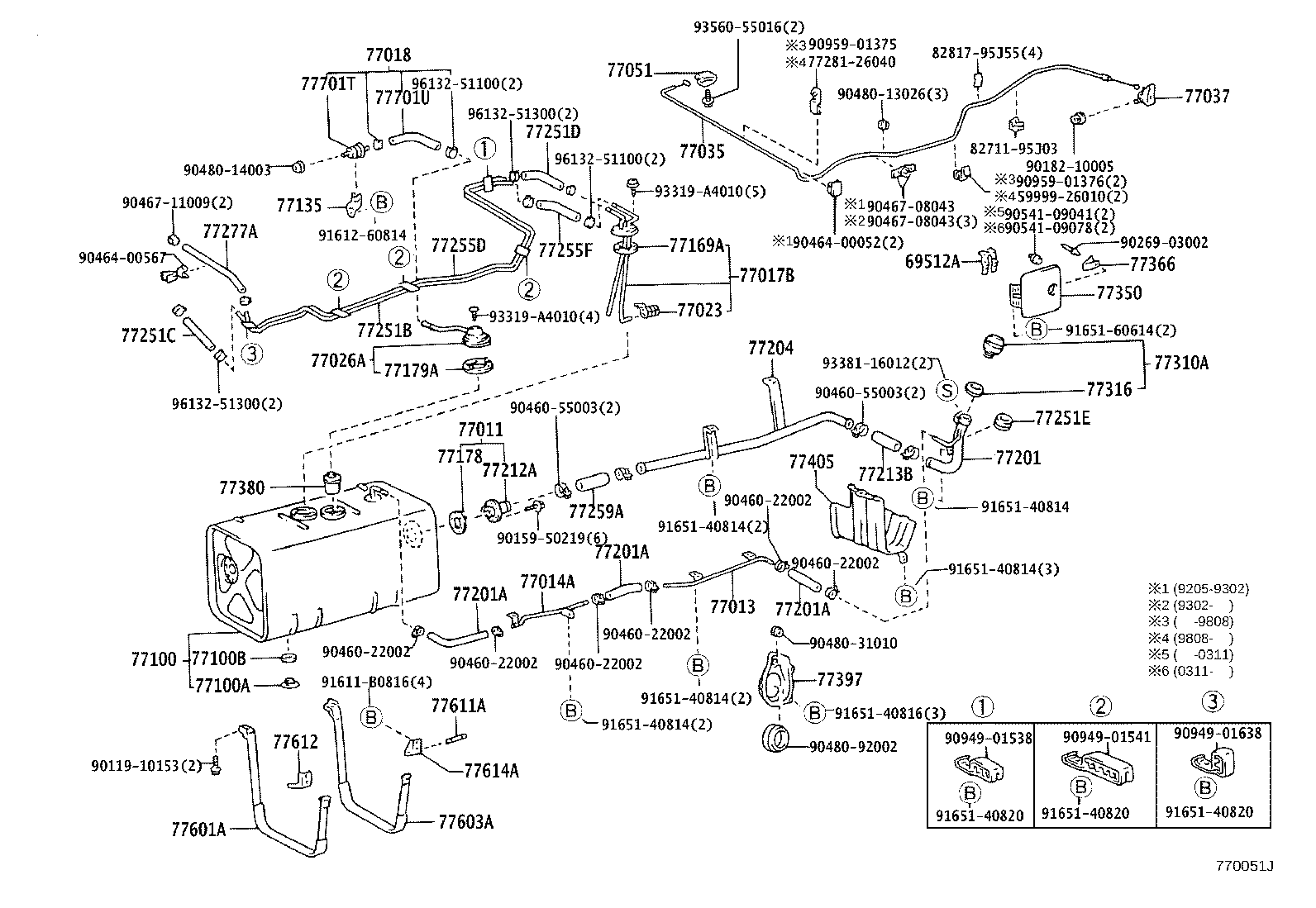Figure 770051J