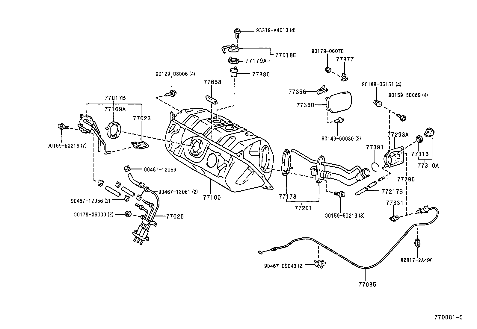 Figure 770081C