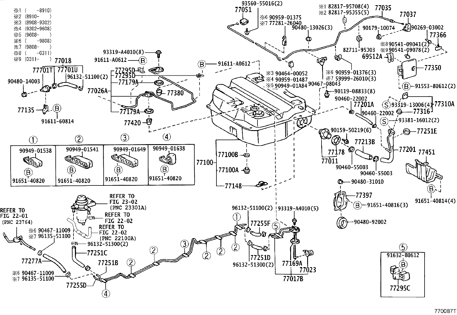Figure 770087T