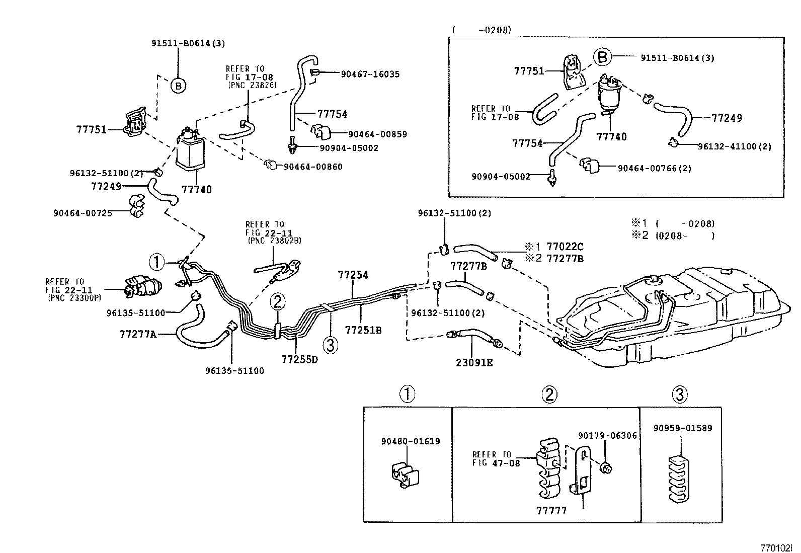 Figure 770102I