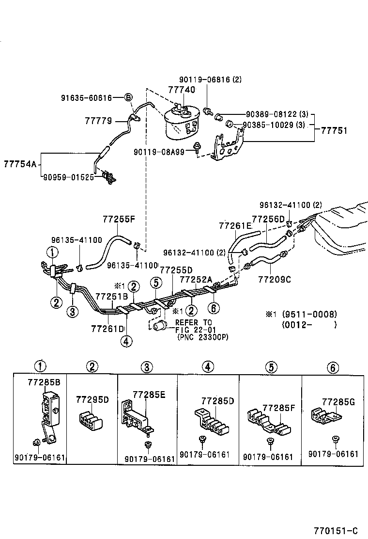 Figure 770151C