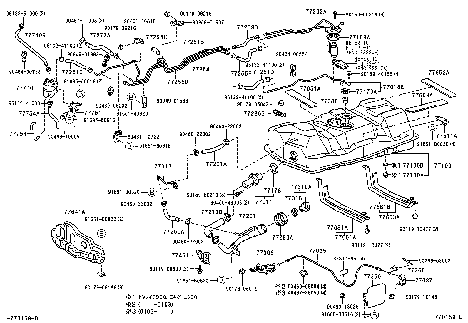 Figure 770159E